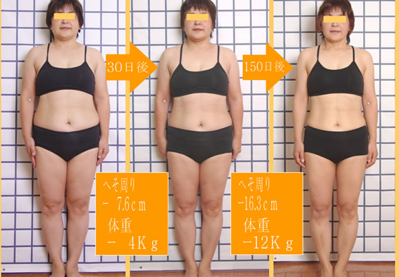 肥後橋のゆう整骨院の楽トレ(EMSトレーニング)モニター例
